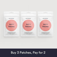 Pack of 3 Metabolic Balance Patches