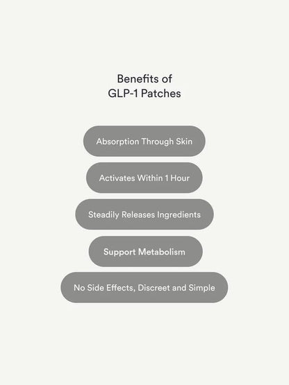 Pack of 3 Metabolic Balance Patches